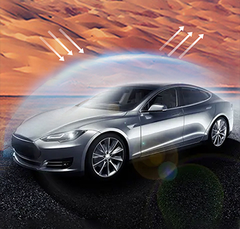 UV Resistance Paint Protection Film 